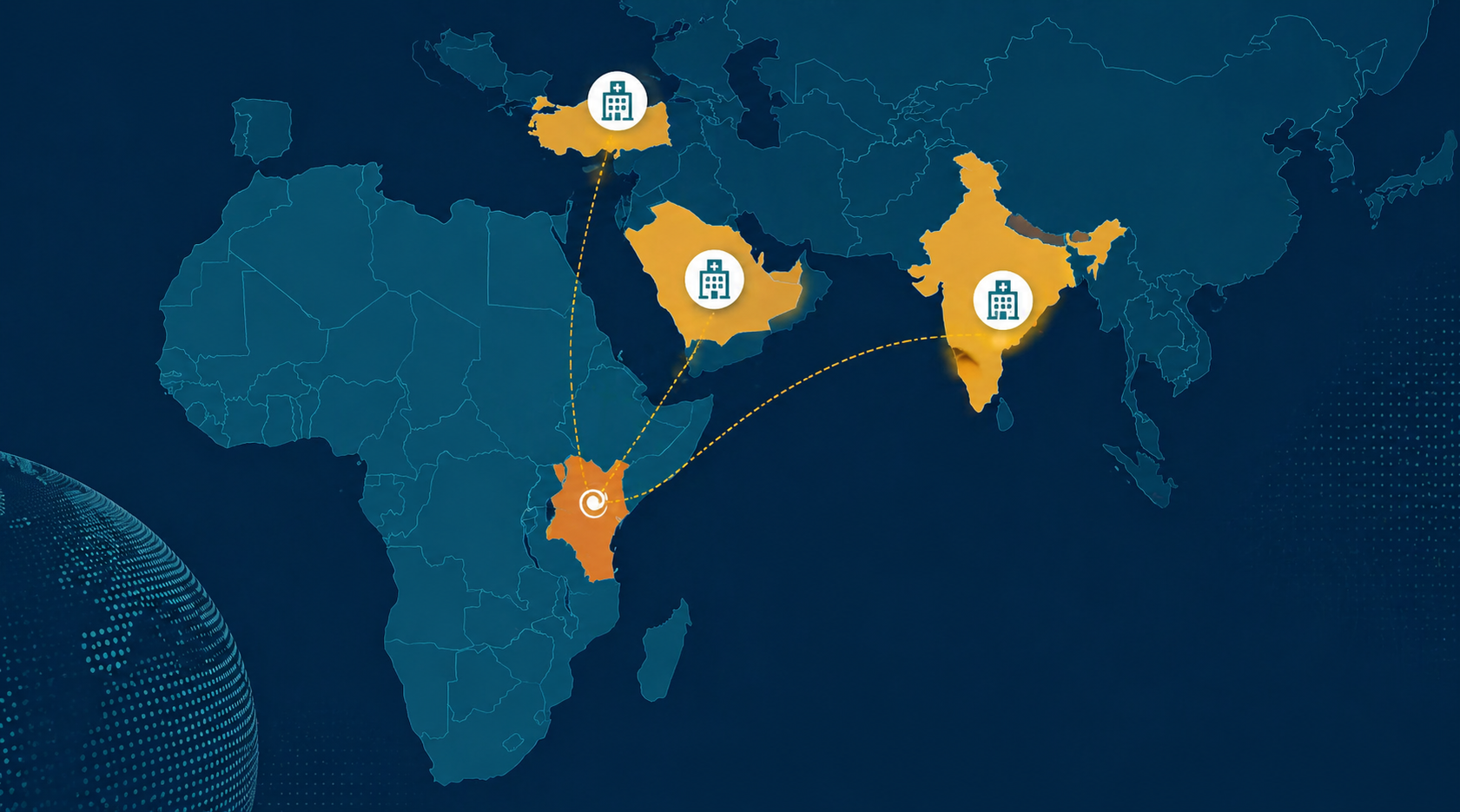 Map showing SHA contracted overseas hospitals in Turkey, India, and Saudi Arabia for Kenyan patients