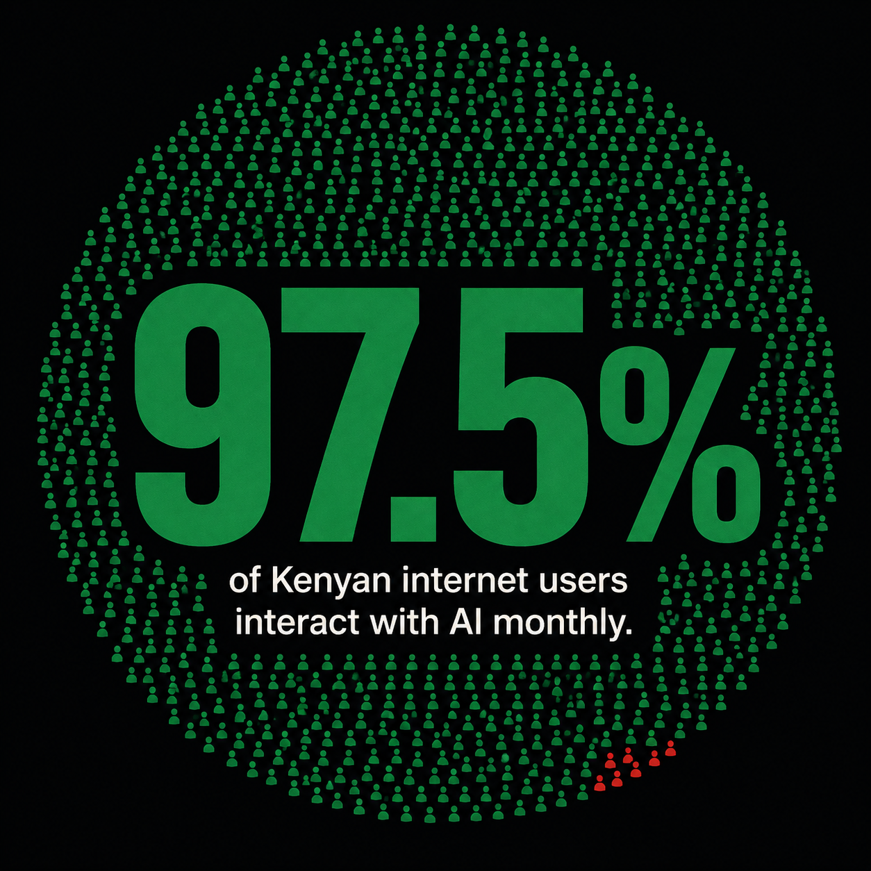 Africa Forward Summit — Nairobi 2026